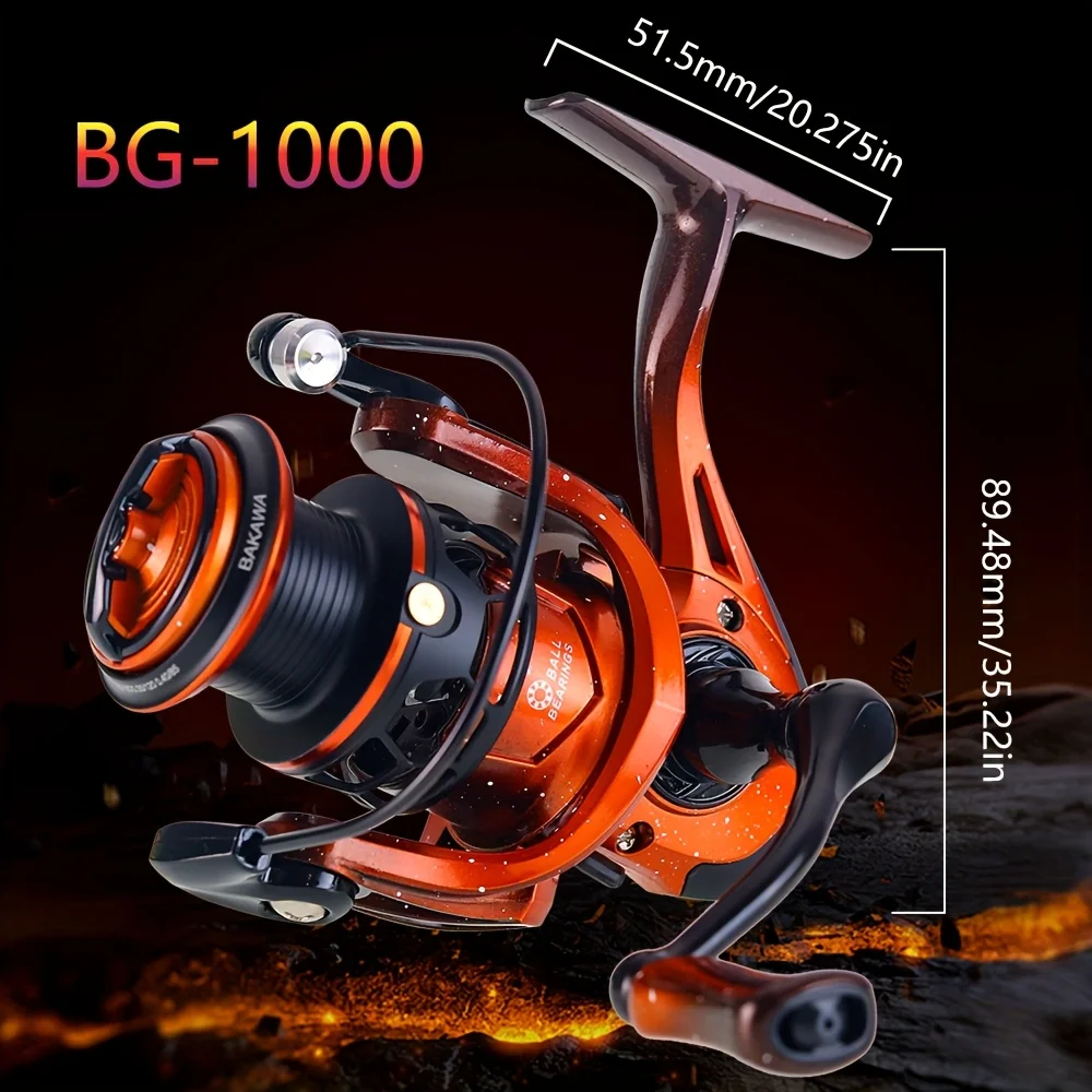 Orange 1000 Series