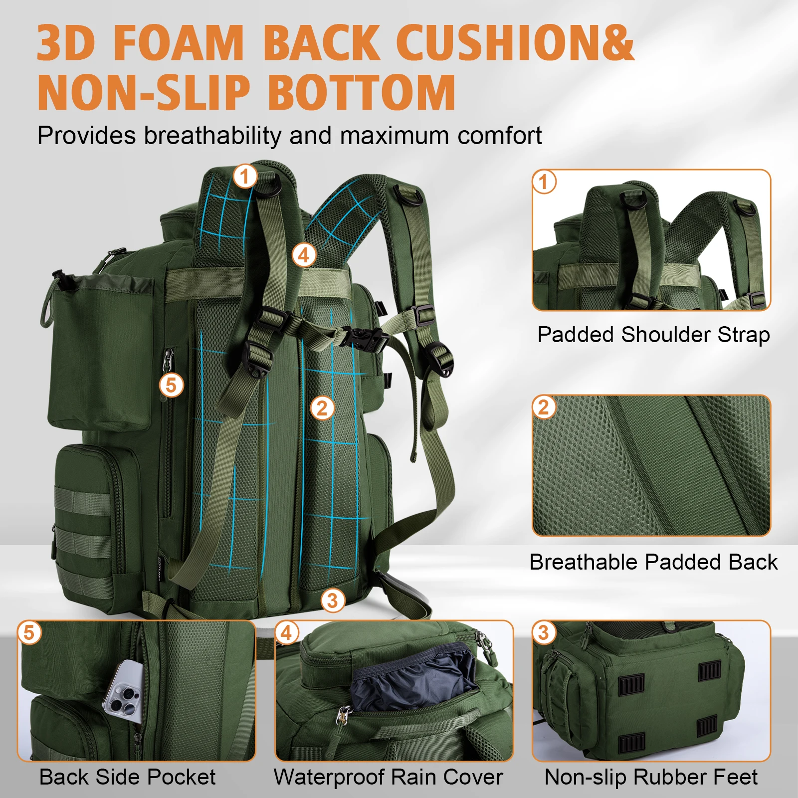 Goture mochila de pesca 900D resistente al agua con portacañas - imagen 3