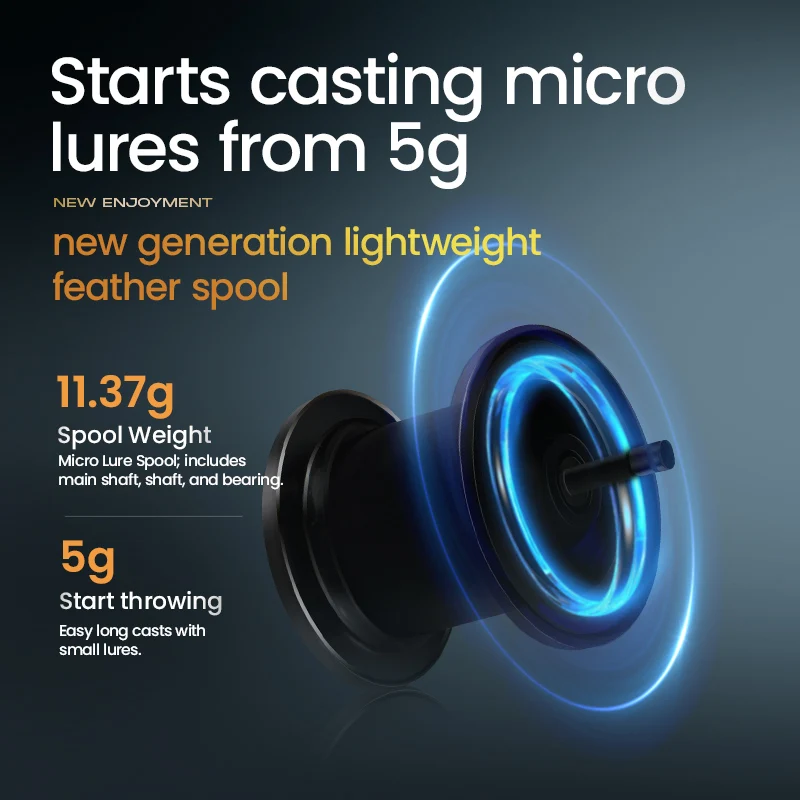 ANATONO STARFALLYOUNG Control Digital freno fundición carretes de pesca 163g 5KG arrastre máximo 6 + 1 rodamientos de bolas bobina de pesca - imagen 2