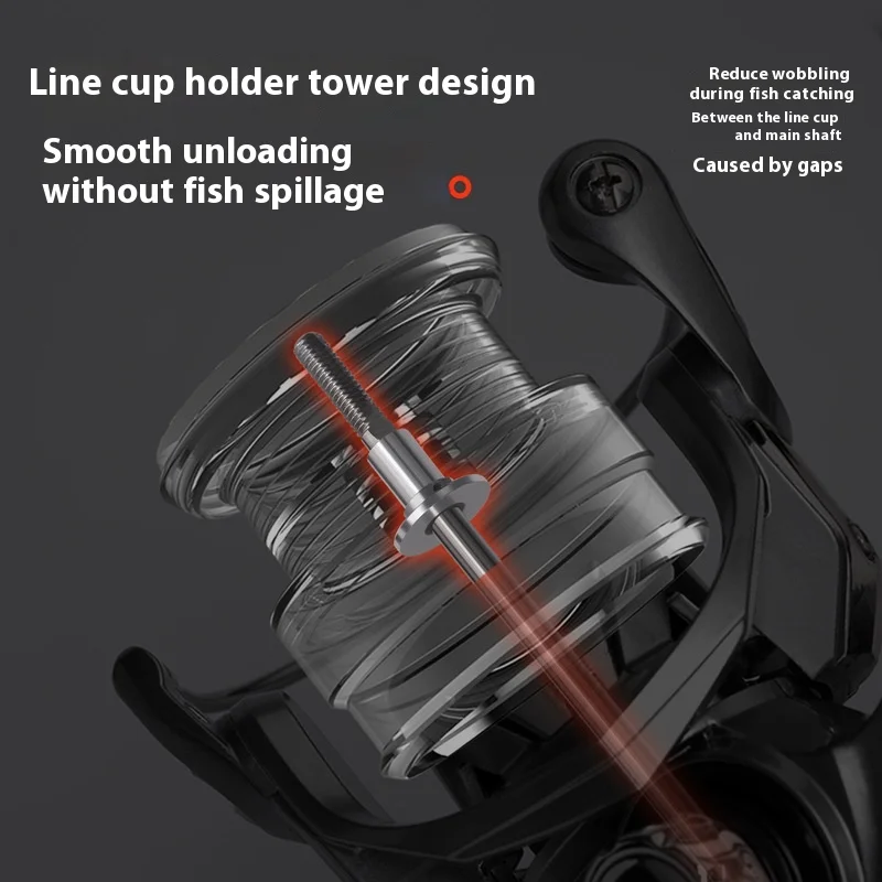 Carrete Giratorio Fibra de Carbono – Copa Poco Profunda Largo Alcance - imagen 4