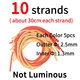 10 strands mix