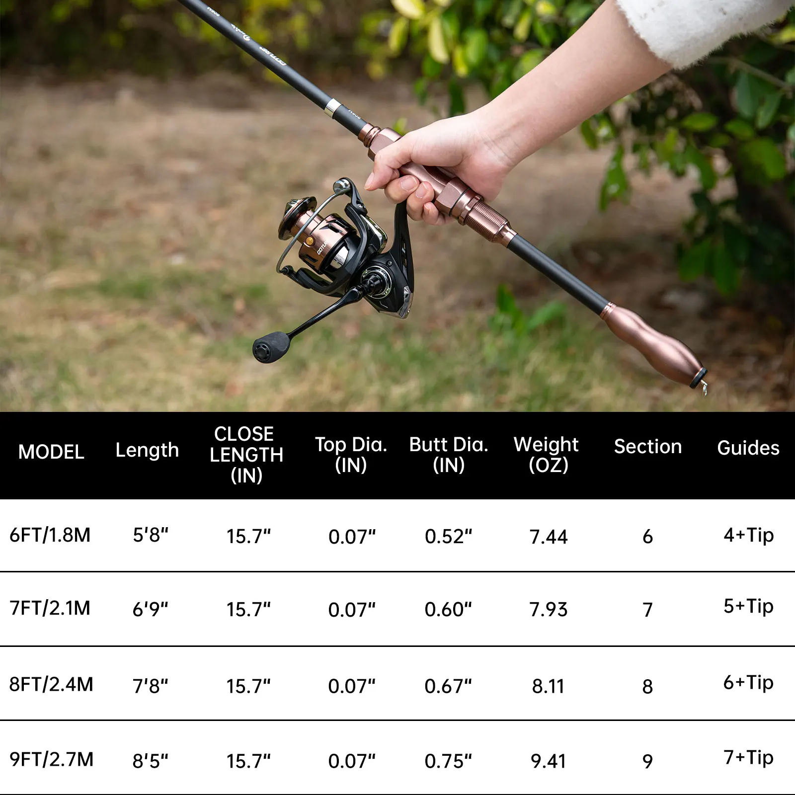 Goture-Juego de caña de mar giratoria 24T, carrete de cebo y Bolsa, aparejos de lanzamiento de largo alcance, tracción máxima de 4kg, 1,8 m, 2,1 m, 2,4 m, nuevo - imagen 3