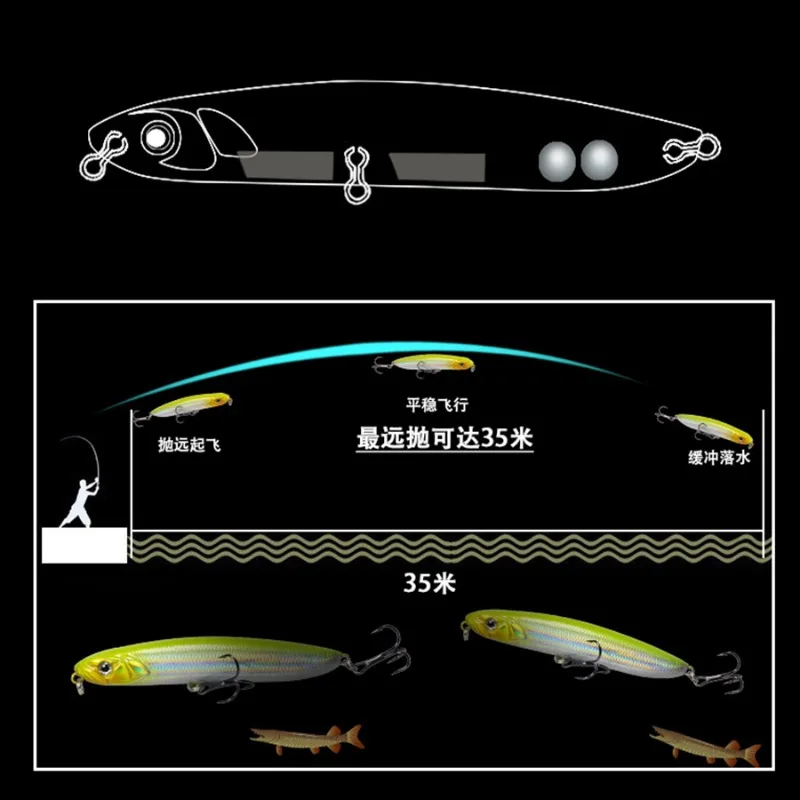 Lápiz de hundimiento láser Minnow duro cebo, Stickbait Artificial, Crankbaits, sábalo de mar, carpa, lubina, Wobbler para Lucio de curricán - imagen 5