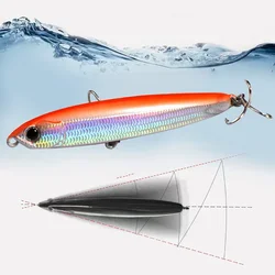 GOBAIT-cebo tipo lápiz que se hunde, 10g, 14g, 18g, 24g, pececillo, 8cm, 10cm, anzuelo de Pesca, plantilla de Metal, Wobbler Plopper, equipo de fundición, Popper, señuelo de Pesca