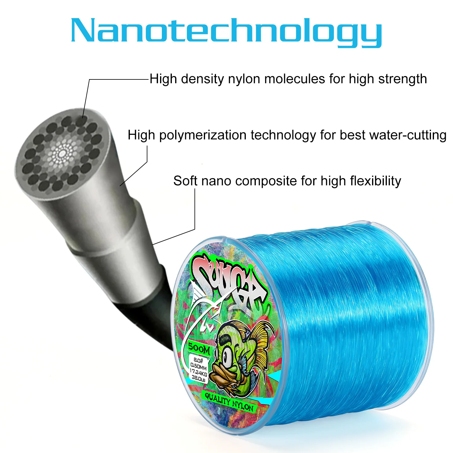 Sougayilang-sedal de pesca de nailon, monofilamento de 500m, 0,14mm-0,50mm, aparejos de pesca, Material Superior, línea de fundición suave - imagen 3