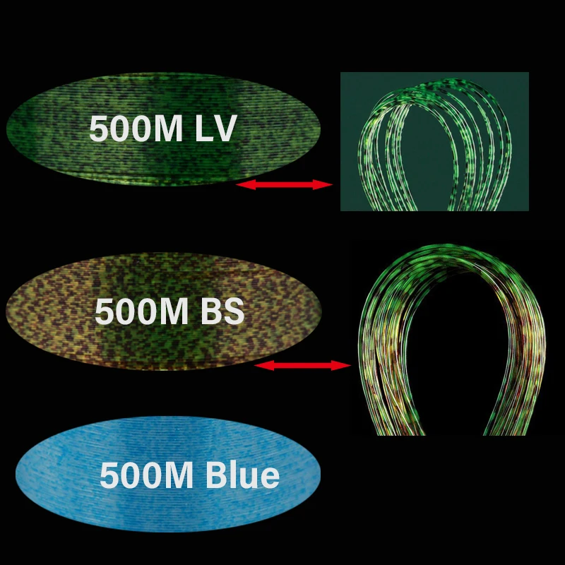 REDTOMATO-sedal de pesca Invisible de 500m, línea de revestimiento de fluorocarbono moteado de 0,12mm-0,47mm, sedal de pesca hundido súper fuerte - imagen 5