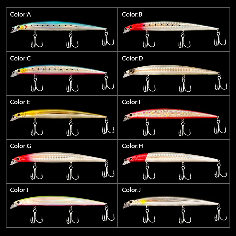 LETOYO 175mm pececillo flotante Jerkbait señuelo Wobbler agua salada lubina cebos duros cebo Artificial Lucio Señuelos de pesca - imagen 5