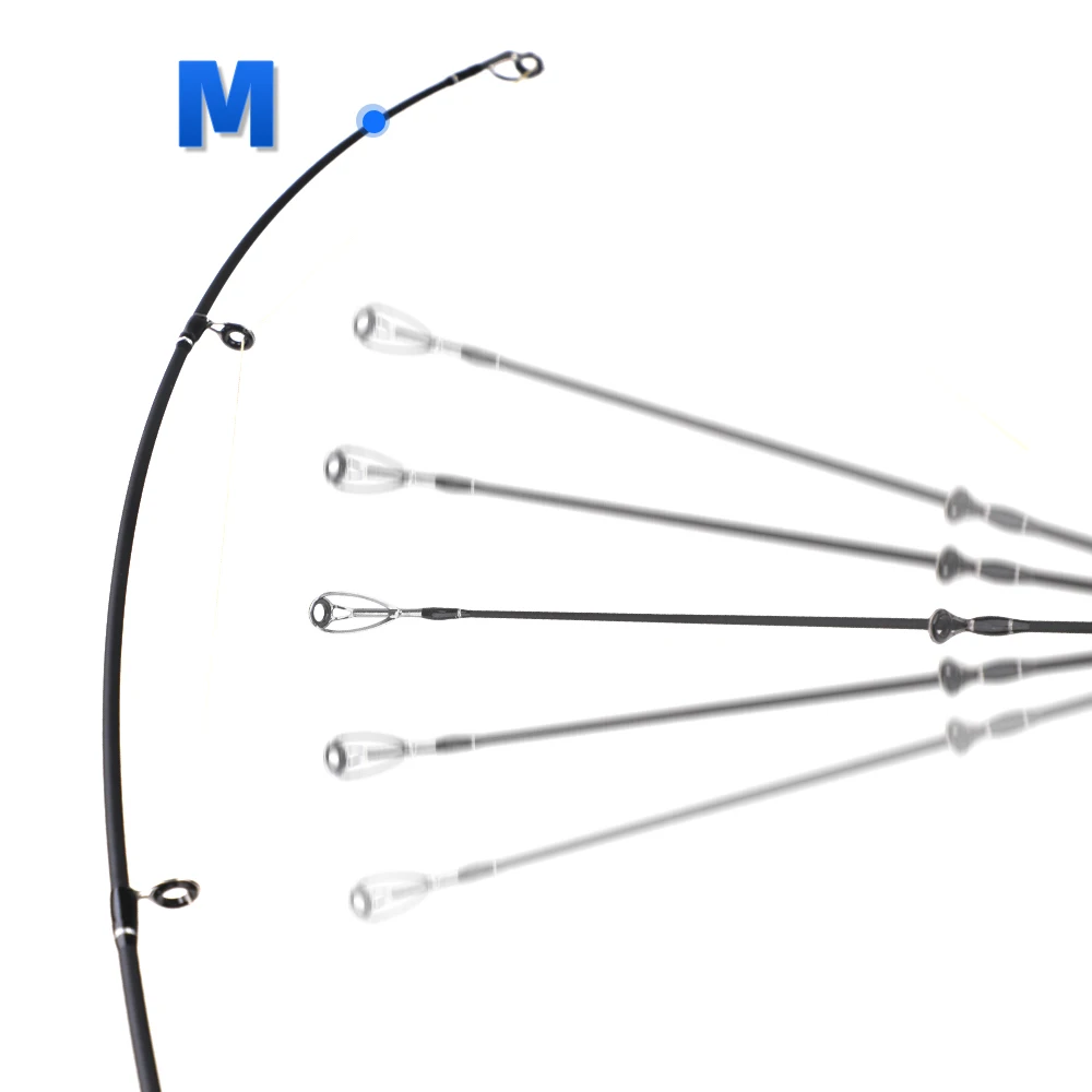 ROLLFISH-caña de pescar de fibra de carbono, accesorio para pescar lubina de agua dulce, Spinning/Casting, 2 secciones, 1,8-2,7 M - imagen 2