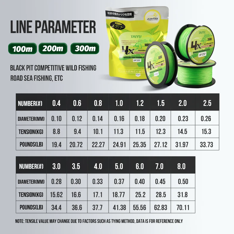 Línea de pesca trenzada de PE de 4 hebras, 200M, 19LB-70LB, línea de pesca multifilamento duradera japonesa, línea de pesca de carpa súper suave - imagen 5