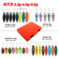Kit B 29pcs with1box