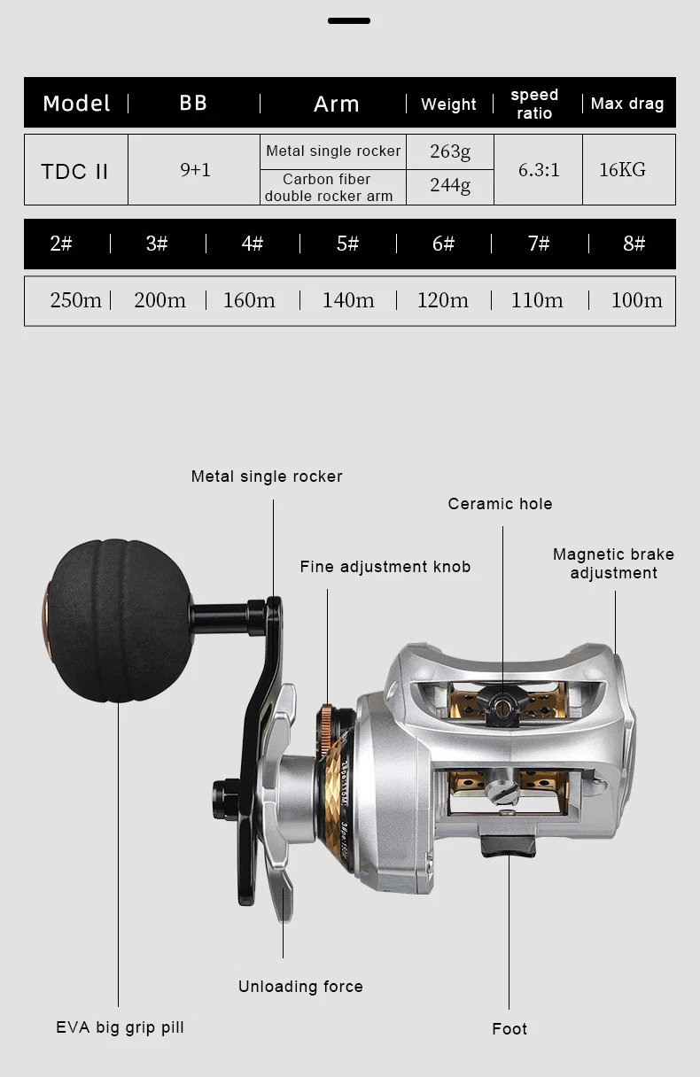 Carrete de pesca Baitcast TDC3000 II carrete de Jigging lento 9 + 1BB carrete de carbono señuelo al aire libre de agua dulce - imagen 3