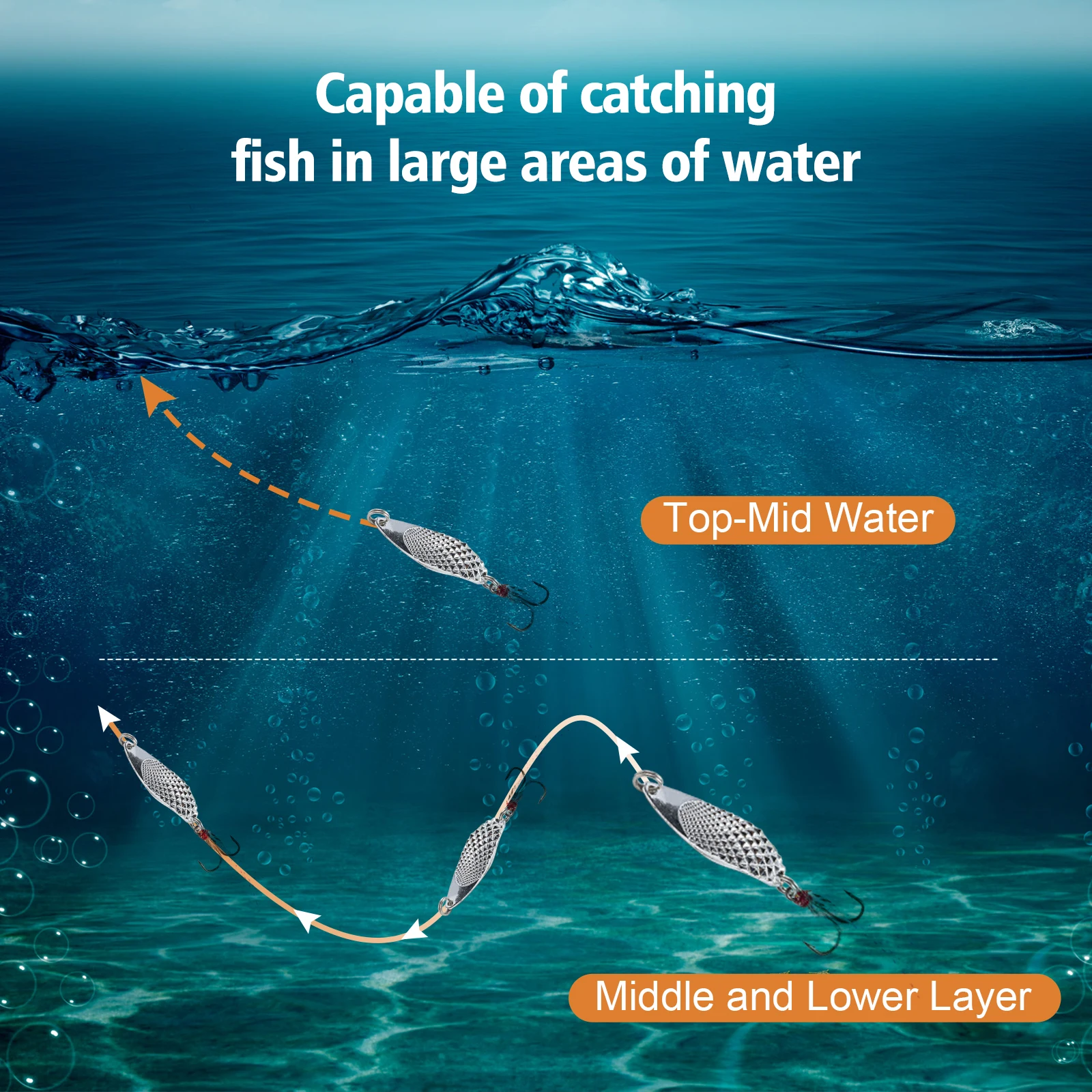 Goture Pack Señuelos Variados - Cucharas, Wobblers y Spinnerbaits - imagen 4