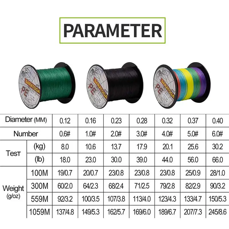 Líneas de pesca trenzadas de PE, alambre superfuerte de 100M, 4 hebras, 18-23LB, multifilamento japonés para agua salada - imagen 2