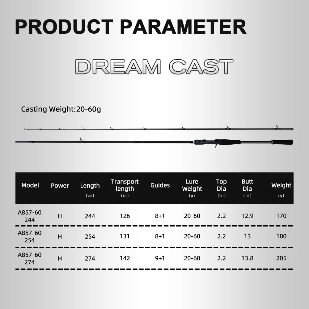 Varilla de fundición CAST Mifine DREAM 24T fibra de carbono CW 20-60G puntas tubulares de potencia H para postes de pescado de lubina giratorios de agua dulce y salada - imagen 2