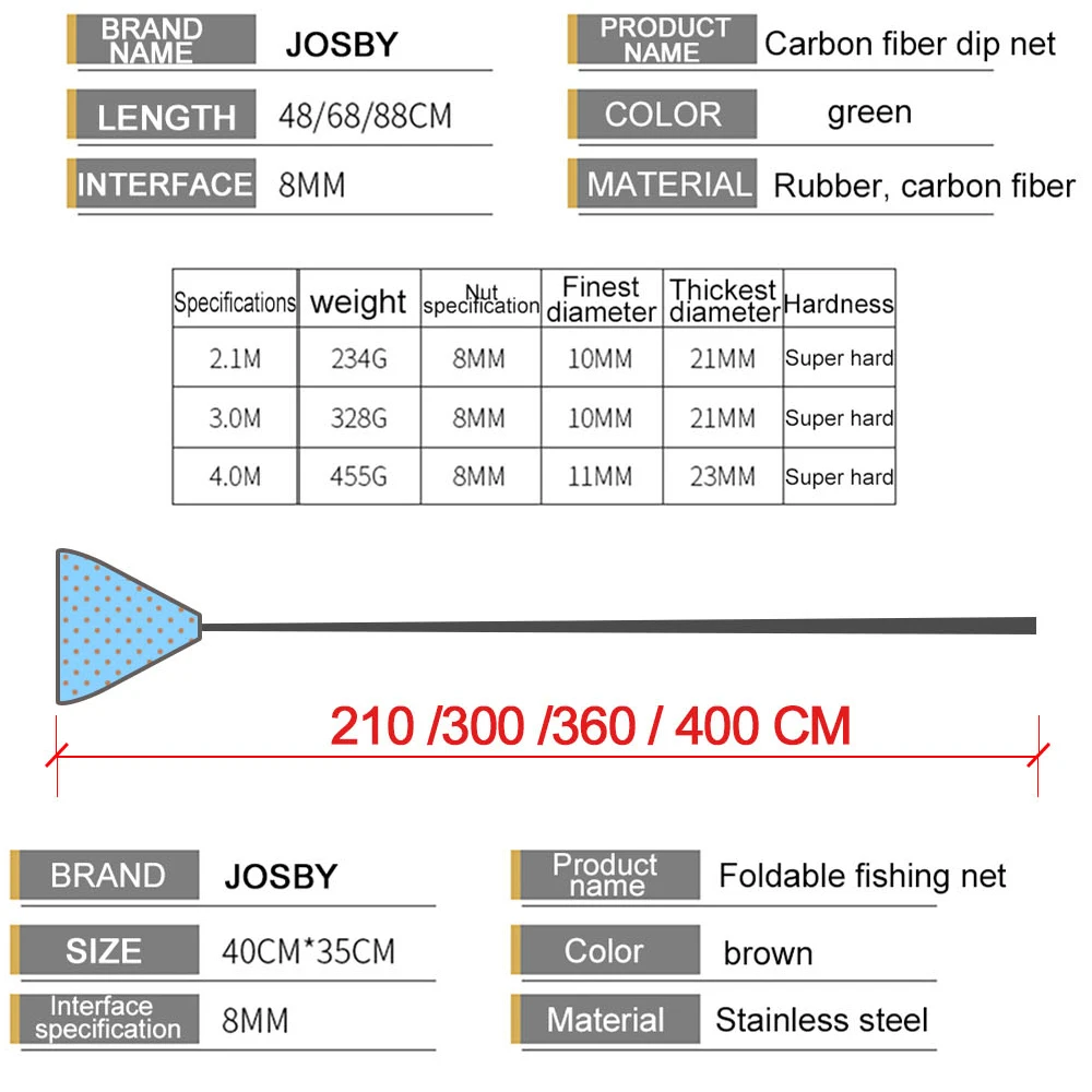 JOSBY-Red de mano para pesca de carpa, accesorio plegable Triangular de fibra de carbono, telescópico, 4,0 M, 3,0 M, 2,1 M, aparejos con mosca, Red de inmersión manual en el mar - imagen 2