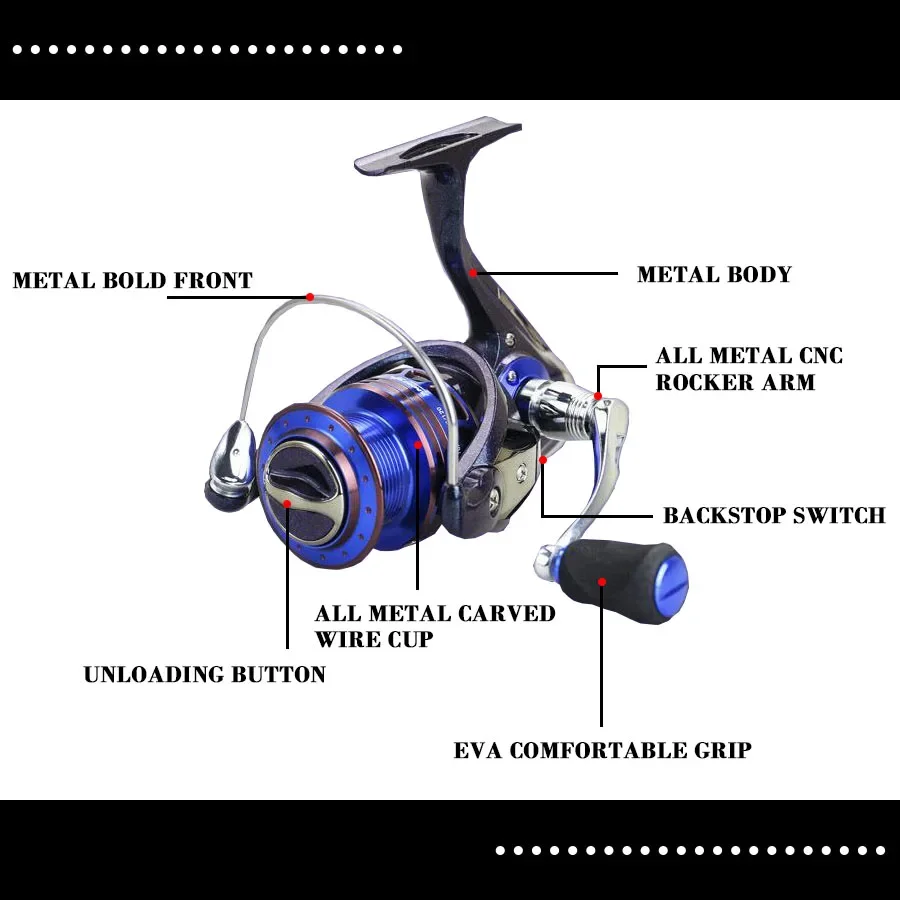 Carrete giratorio AS7000 13+1 rodamientos – Surfcasting agua salada - imagen 2