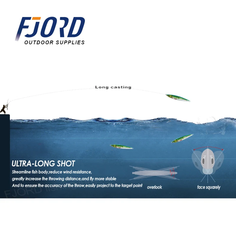 FJORD-Plantilla de Metal con impresión 3D, 20g, 30g, 40g, 60g, fundición a tierra, pesca en el mar, trucha, atún, lubina, pesca en agua salada, nuevos suministros de cebo - imagen 5