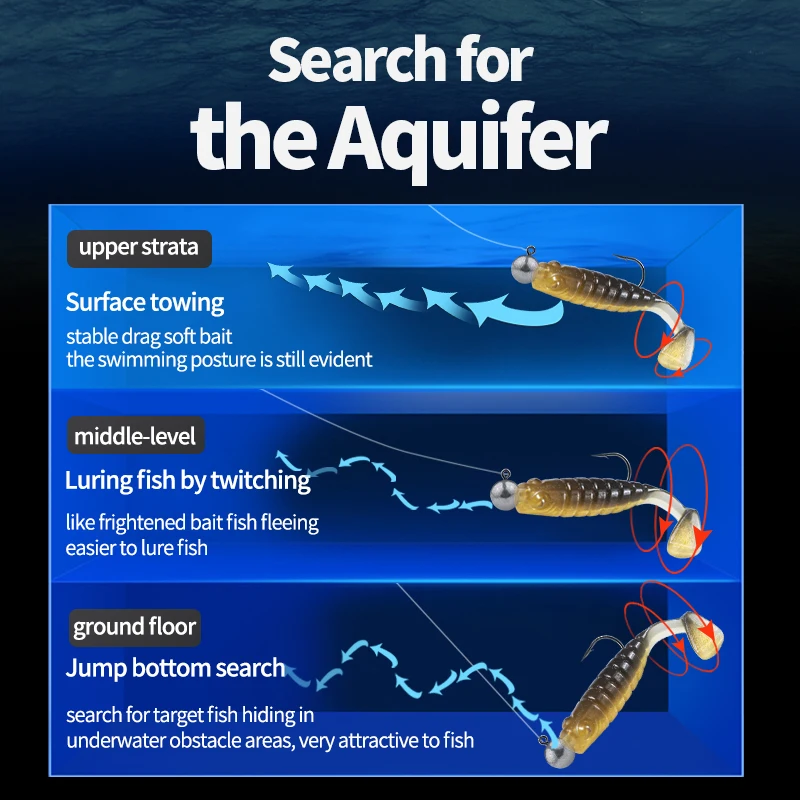 LINNHUE 50 unids/pack cebos flotantes de cola de aguja de pesca 40mm señuelos blandos de gusano hilo inverso cebos de silicona Wobblers carpa - imagen 4