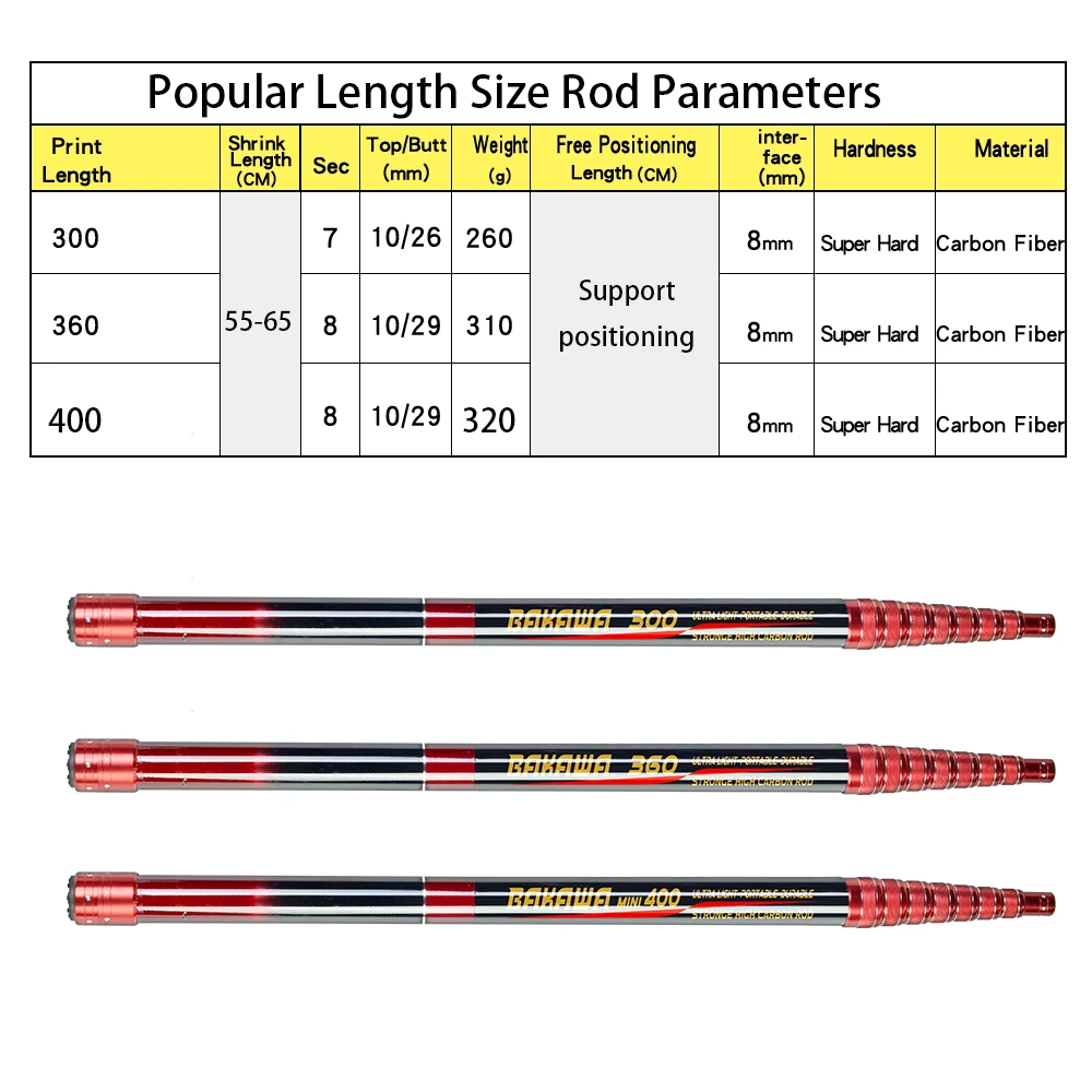 Red de Pesca JOSBY, red de aterrizaje plegable telescópica, caña ligera de fibra de carbono para carpa, red de inmersión de mano de mar plegable, 3M/4M/2,1 M - imagen 3