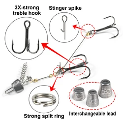 Spinpoler The Pike Stinger Rig – Montaje con peso en espiral para lucio