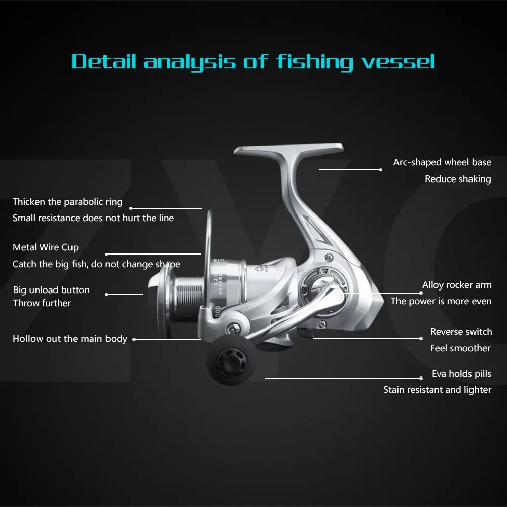 Huidiao-carrete de pesca giratorio de cuerpo de alta resistencia, arrastre máximo de arandela para pesca de carpa en el mar, relación de engranaje 5,2: 1, alta velocidad, 8KG - imagen 3