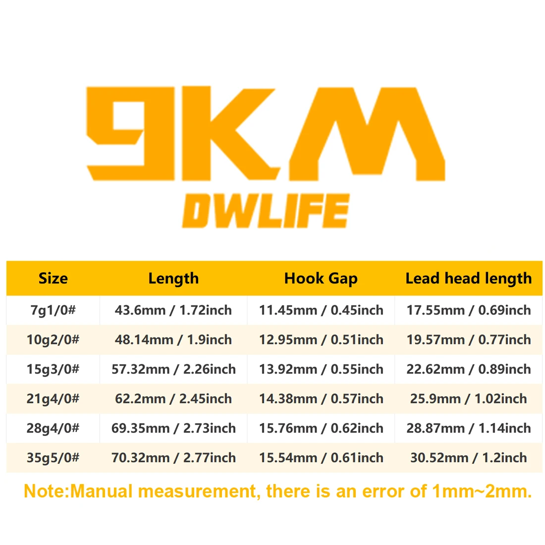 Jig Head Triple 9KM – Cabeza plomada para mar y río - imagen 2