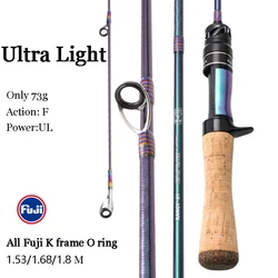 Caña Mavllos Rancy Ultralight – Acción rápida 0,6-8g para trucha