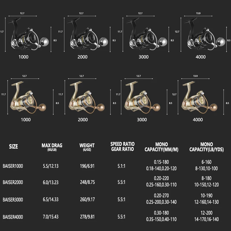 Carretes de pesca giratorios, alta velocidad 5,5: 1, ultrasuaves para pesca en agua dulce y salada - imagen 5