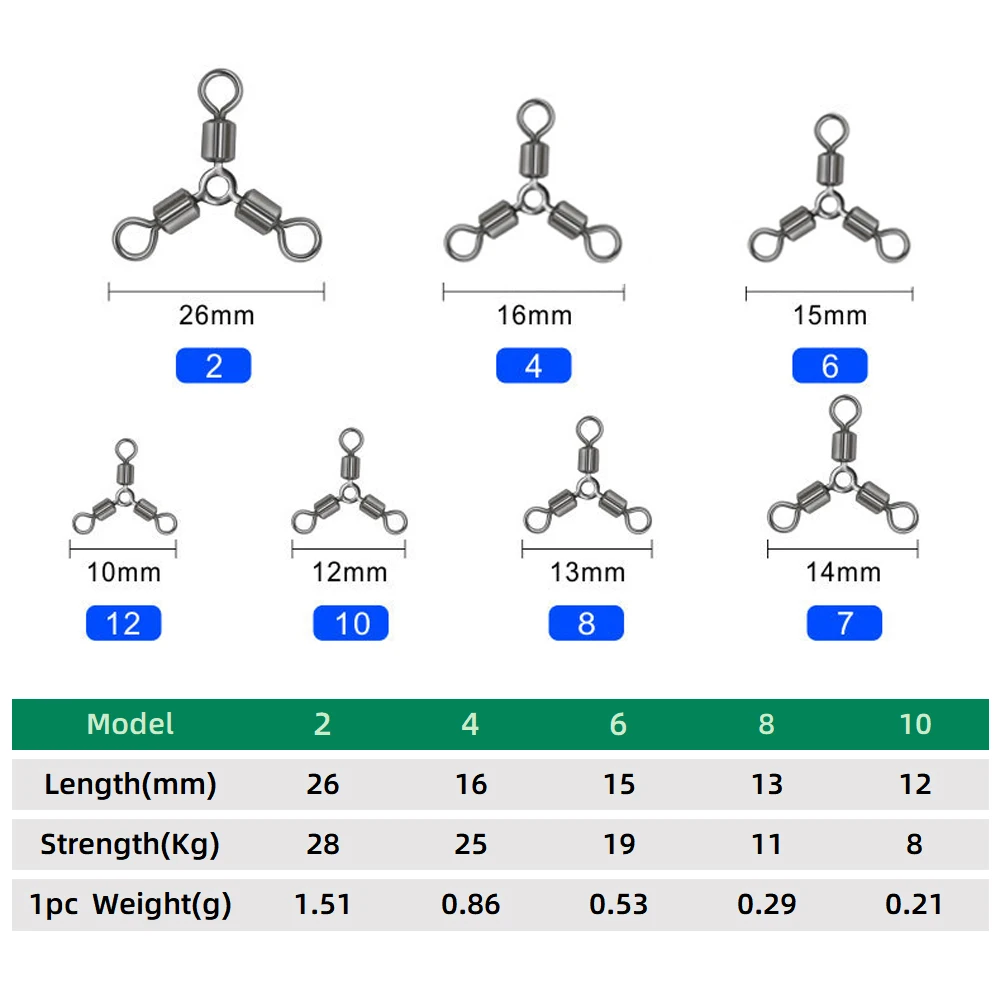 DNDYUJU, 10 Uds., conector de pesca giratorio de tres vías de latón, accesorios giratorios, aparejos de anzuelo - imagen 2