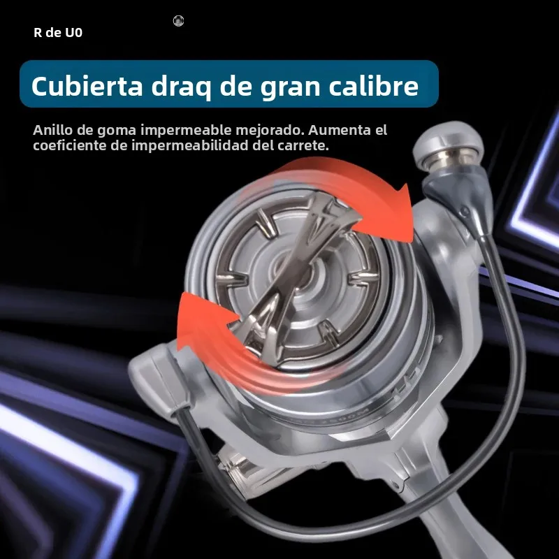 Carrete Giratorio DEUKIO – Resistente a oxidación y rodamientos suaves - imagen 3