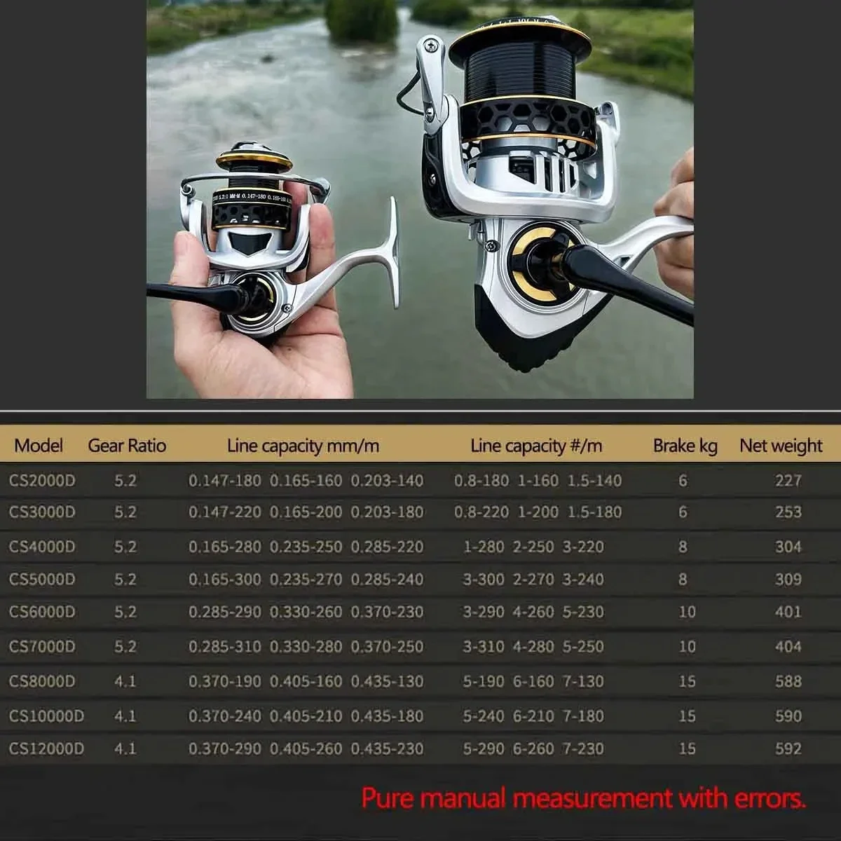 Gapless-carrete de Pesca giratorio, arrastre máximo de 15KG, rodamientos de Metal de doble sellado, Pesca 5 + 1BB, agua salada, agua dulce, alta velocidad 5,2: 1 - imagen 3