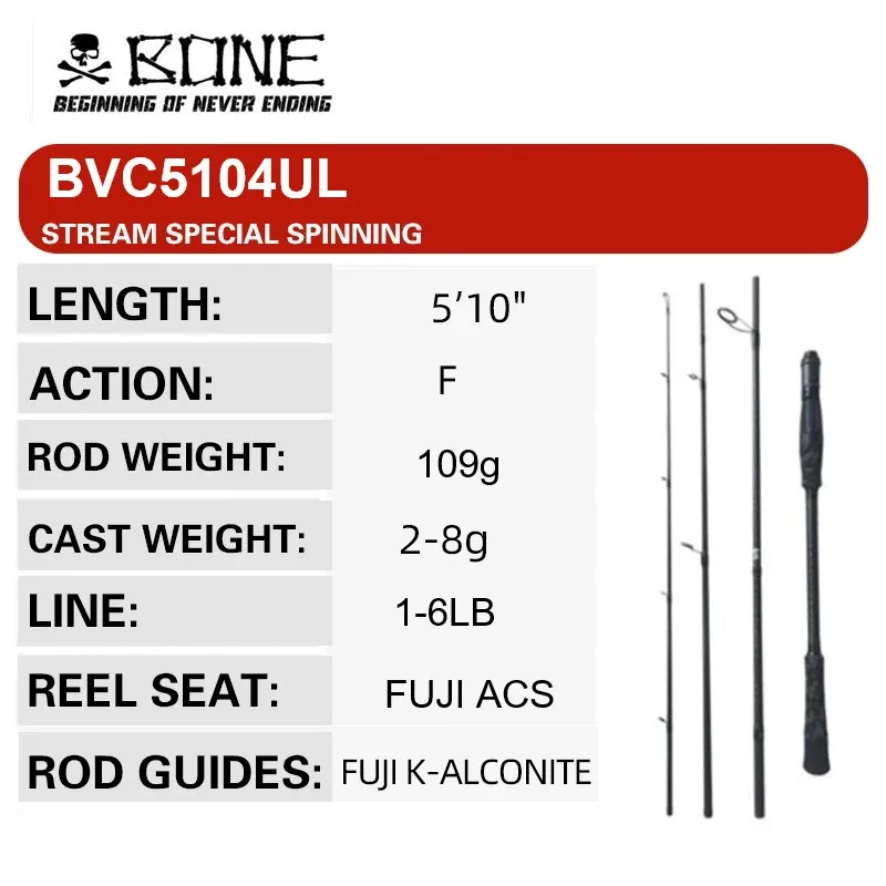 BVC5104UL SPINNING