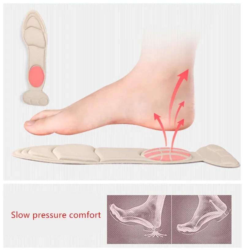1 par de plantillas con inserciones para el talón, transpirables, antideslizantes, para agarre de tacón alto, puede cortar accesorios para zapatos, plantillas - imagen 3
