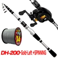 Spin Rod Reel-Left