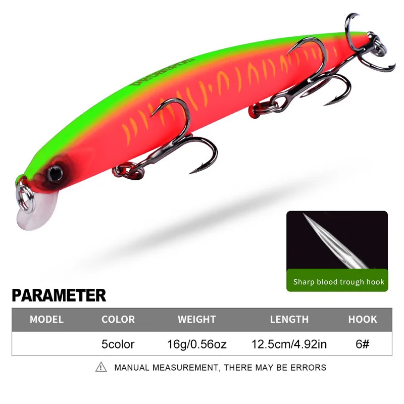 Señuelo de pesca de pececillo hundido, 12,5 cm, 16g, Crankbait láser, cebo Artificial duro, señuelos de peces falsos grandes de plástico, cebo de pesca de mar - imagen 2