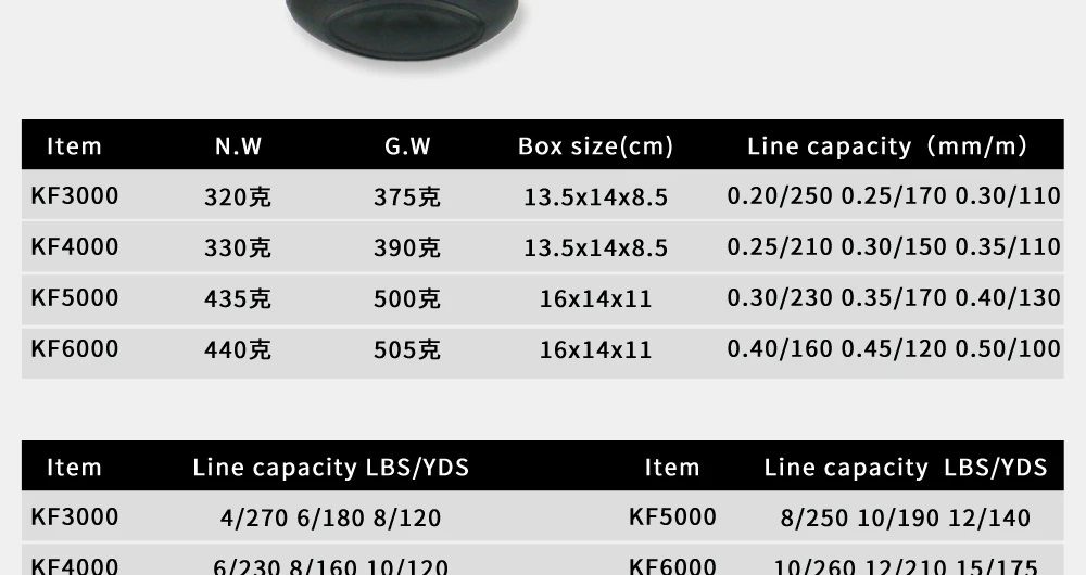 Eficiente y versátil estos suministros compactos ofrecen un rendimiento y confiabilidad óptimos para diversas aplicaciones