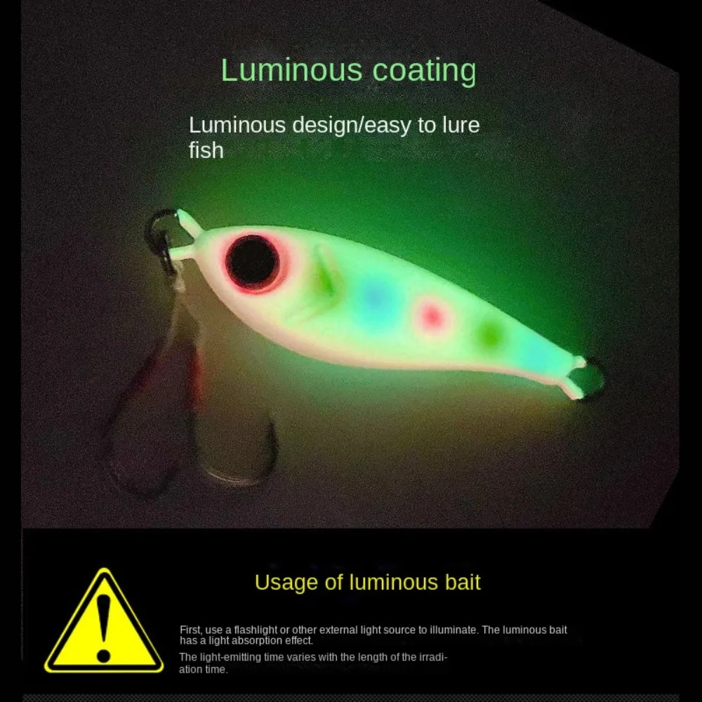 Señuelo de plantilla de pesca profesional, señuelos artificiales de hierro Multicolor, aparejos de pesca, 10g - imagen 2