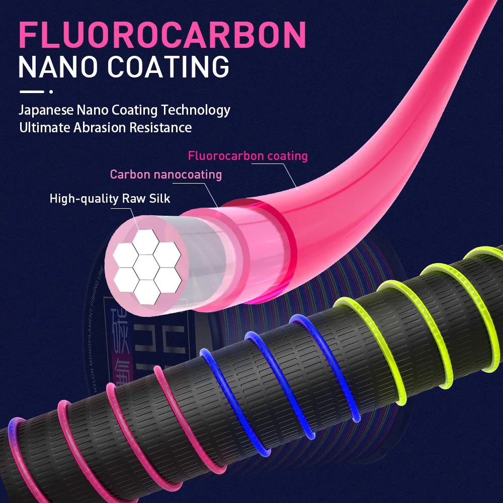 Línea de monofilamento Multicolor ZUKIBO, línea de pesca Mono súper fuerte de nailon con revestimiento Nano de fluorocarbono de 500M, alta resistencia a la abrasión - imagen 2