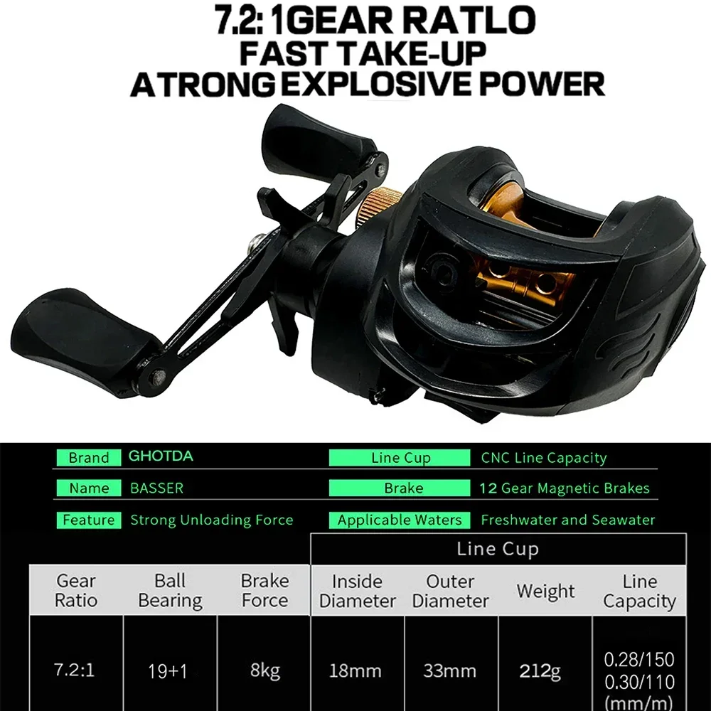 Combo de caña de pescar giratoria/fundida de 1,8/2,1 m, caña de pescar telescópica de carbono, carrete de Baitcasting, arrastre de 8KG para accesorios de pesca de lubina y carpa - imagen 3