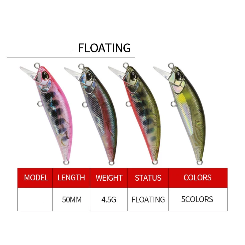 50mm 4.5g Japan Mini Sinking Minnow Fishing Lures Jerkbaits Peche Artificial Bait Wobbler Lure for Trout Bass Carp Fishing - imagen 2