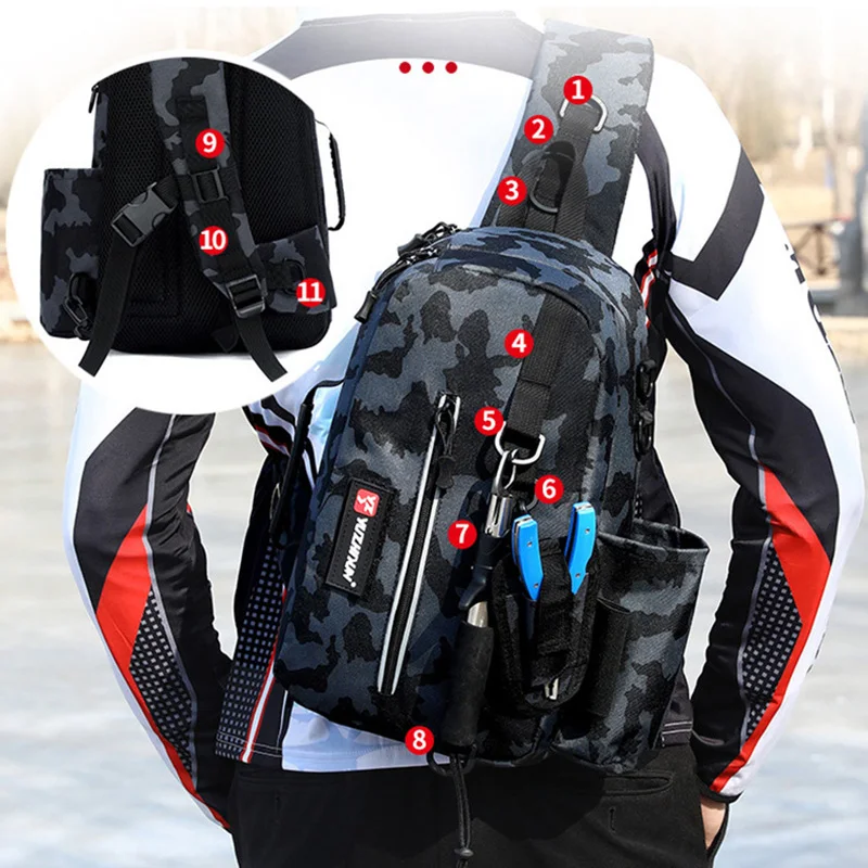 Bolsa de pesca multifuncional, mochila táctica grande, bolsas de caña impermeables, hombro al aire libre, almacenamiento de equipos de pesca XA204G - imagen 2
