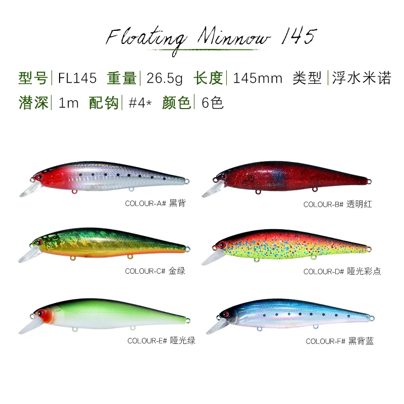 Swolfy Minnow 145F – Señuelo flotante lanzado ultra largo para lubina - imagen 2