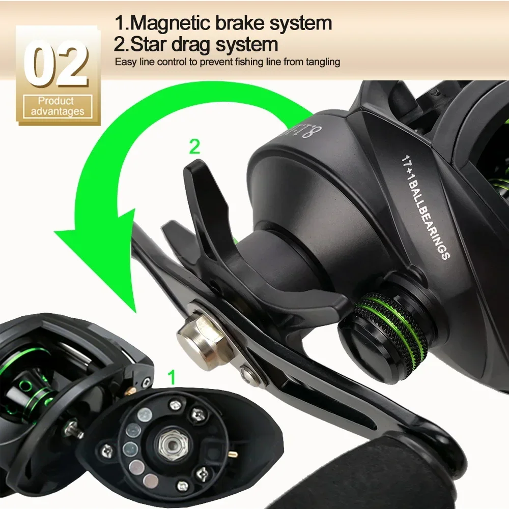 JOSBY-carrete de pesca Baitcasting, Ratio de engranaje de arrastre máximo de 8KG, sistema de freno magnético 8:1:1, 2000 Seri, accesorios duraderos de alta calidad - imagen 5