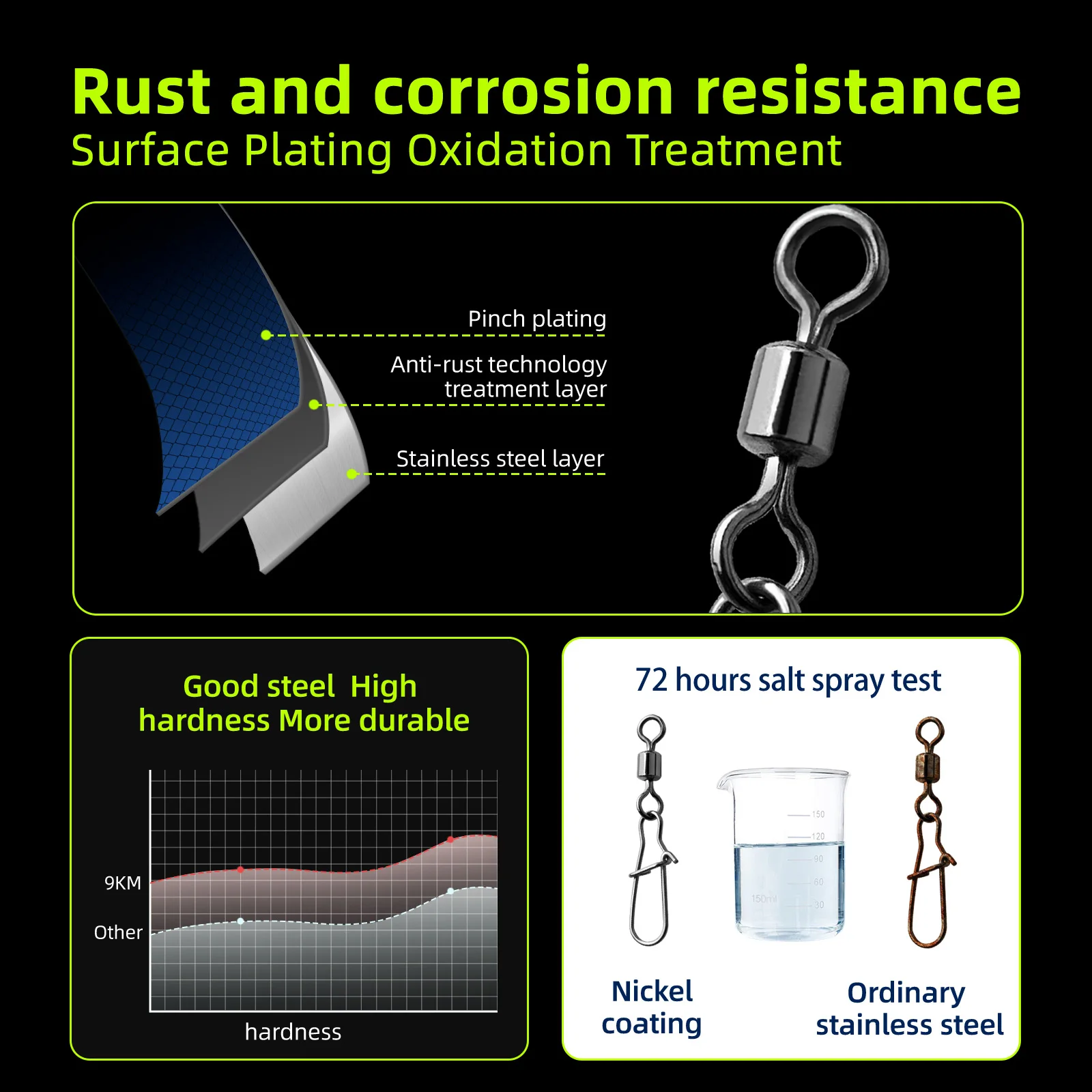 Duo-lock Snap giratorios 50 ~ 200 Uds pesca giratoria Snap latón inoxidable pesca en agua salada barril rodante conectores giratorios aparejos - imagen 5