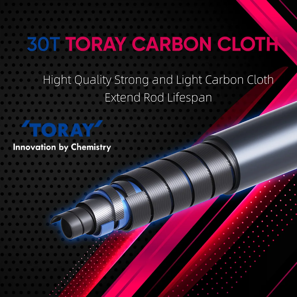 SOLOKING ZENITH-caña de pescar serie Gamer, punta de Tianium, sepia, pulpo, caña de pescar, calamar, barco, pesca con patas web - imagen 3