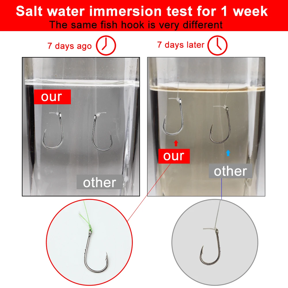 Gancho para portaequipajes FTK 3 # -7 # 100 unids/pack Jig Head señuelo pesca de carpa anzuelos de pesca con púas de acero al carbono CHINU con accesorios anillados - imagen 5