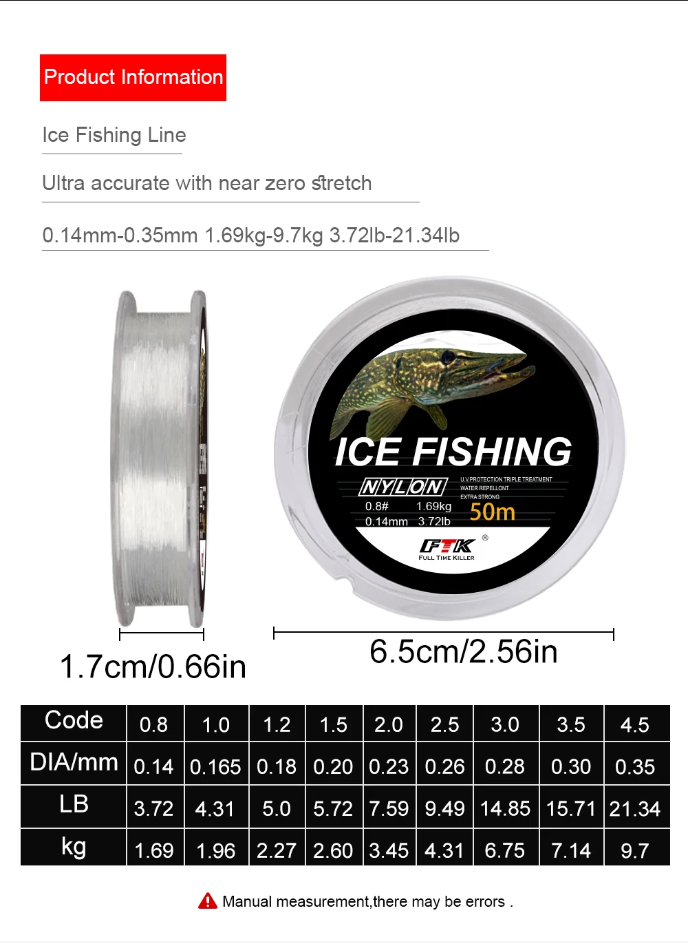 Aplicación en pesca de carpa