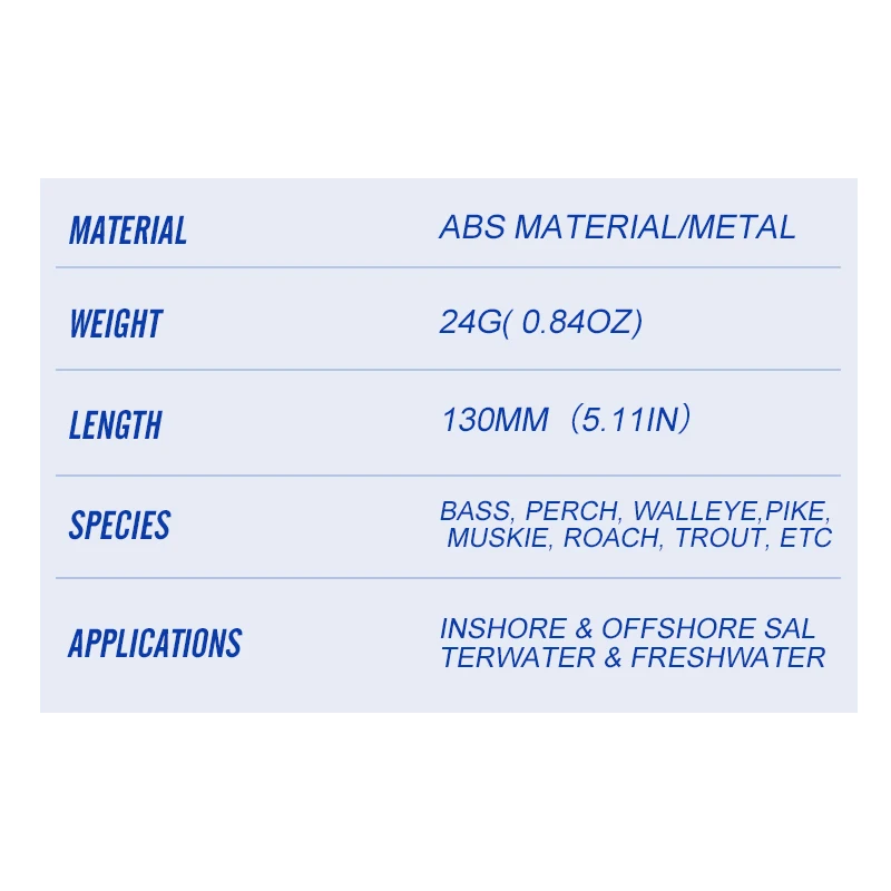 FJORD 130mm 24g superficie flotante de pececillo señuelo de pesca Lucio mar lengua larga Crankbait Wobbler Swimbait accesorios de pesca aparejos - imagen 2