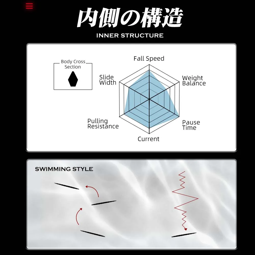 Hunthouse-señuelo de pesca Metal duro, Micro plantilla lenta, 40g/60g/90g/120g/180g, hundimiento, agua salada, Spinning, Jigging, Trolling, para lubina, atún - imagen 3