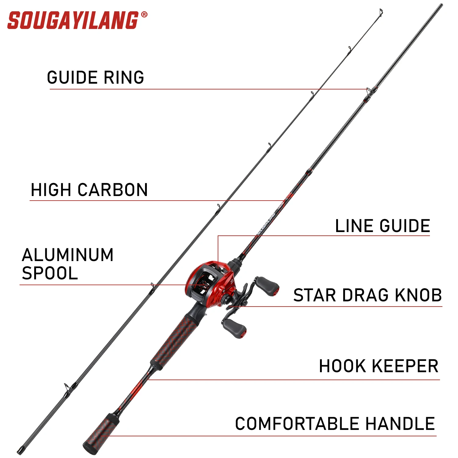 Caña de Casting Sougayilang 2.1m – 2 secciones, 8kg arrastre para lubina - imagen 2